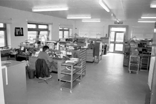 Miscellaneous Workshop