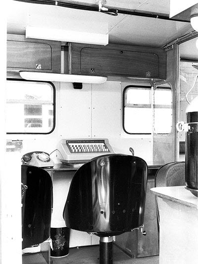 Key & Lamp Unit Operator Position