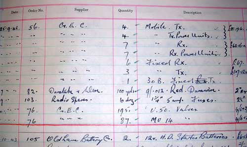 Depot Ledger P1/1 (1943)