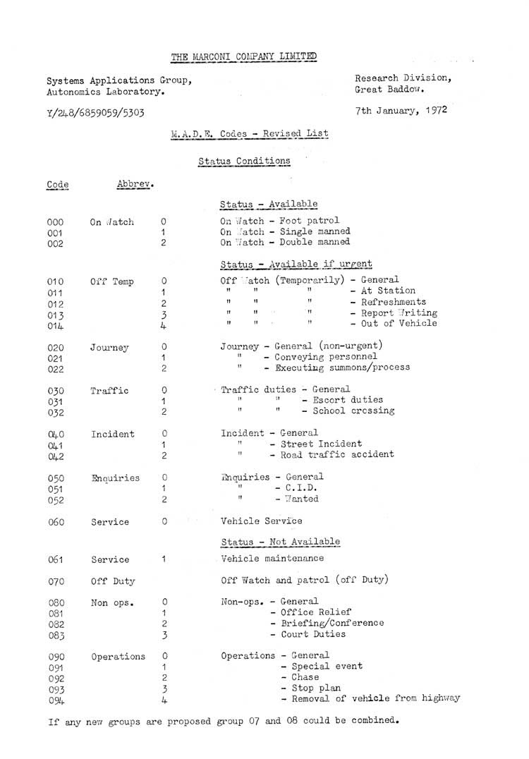 MRL 1973 Codes P01