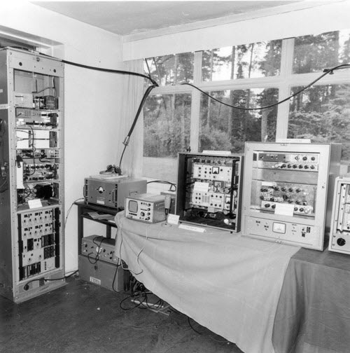 Radio Equipment