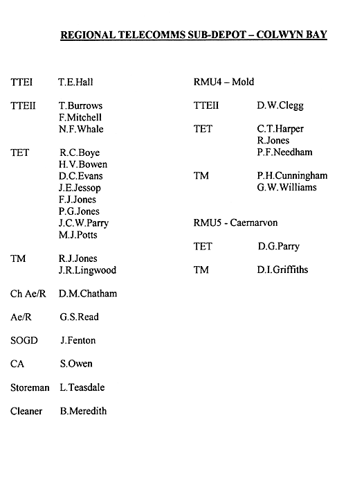 Staff Complement Colwyn Bay